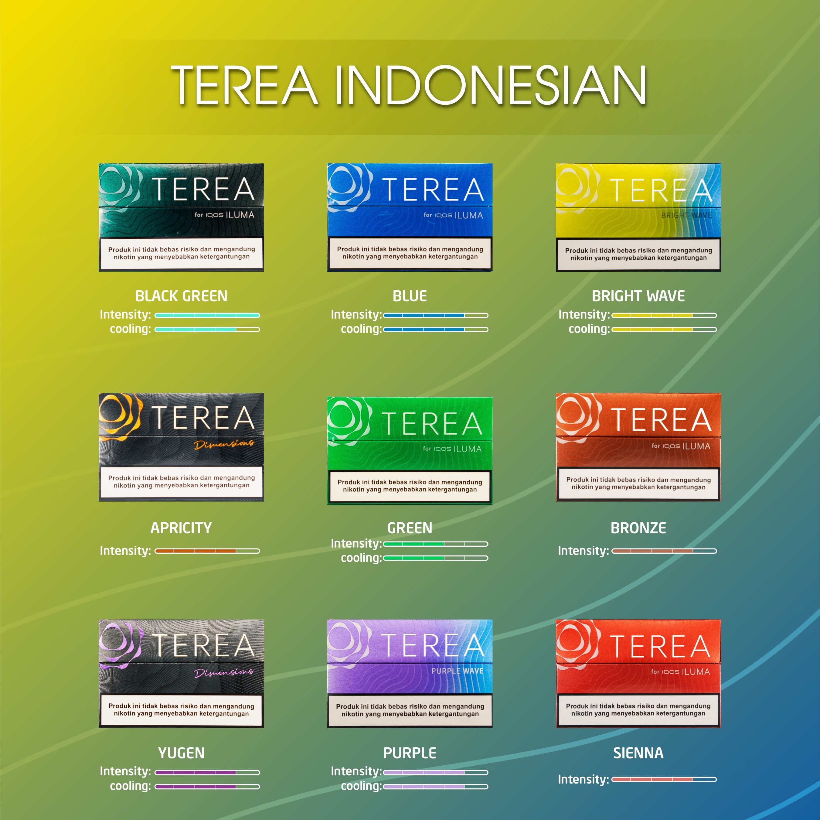TEREA INDONESIA